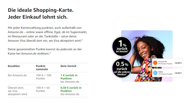 Amazon Shopping Karte