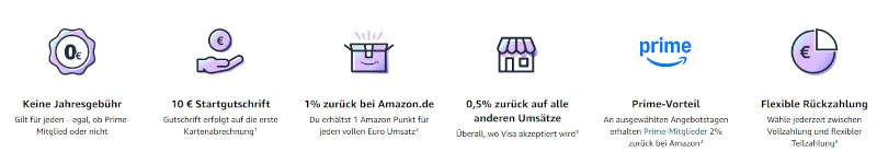 Vorteile der Amazon Visa Karte